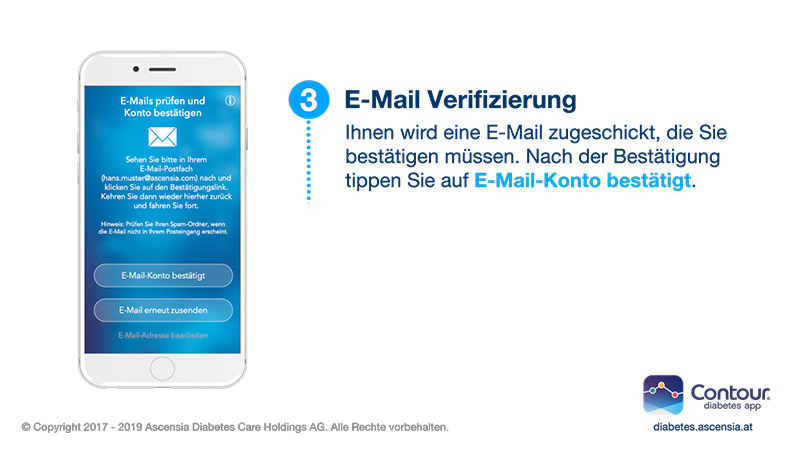 E-Mailadresse bestätigen.