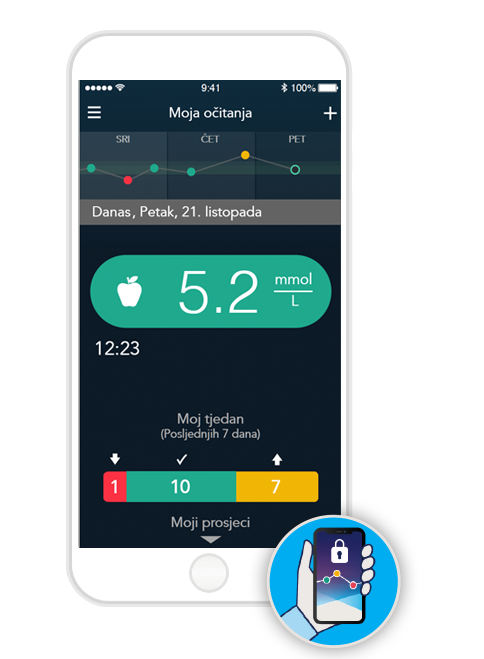 rsz_19_ccare_meter_52mmol---no-strip---no-shadow_low_res.jpg