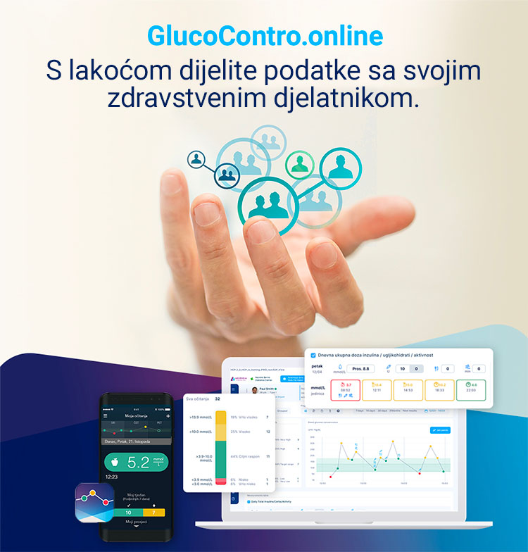 Glucocontro online