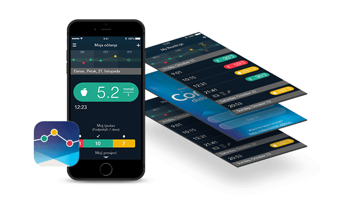 Contour Diabetes App